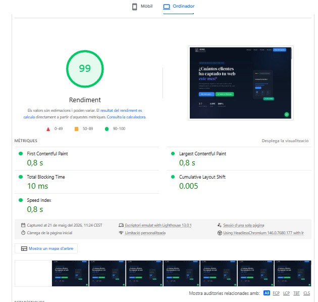 Panel de monitorización web con uptime y backups